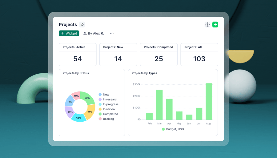 Your guide to enterprise project portfolio management (EPPM)