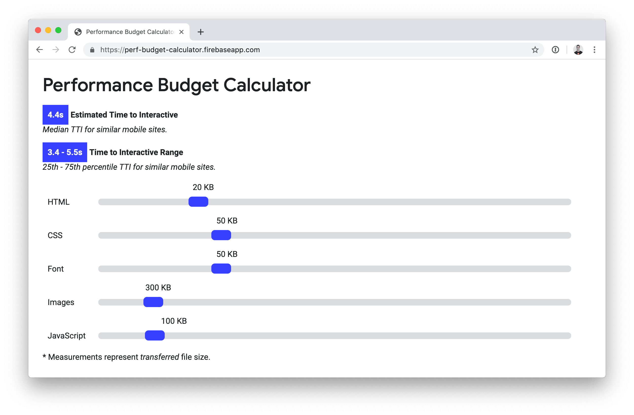 Budgetrechner