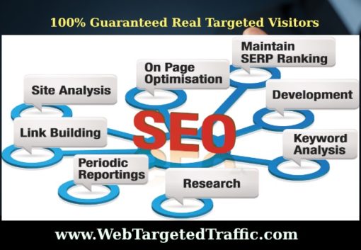 SEO Competitor Analysis - Image 2