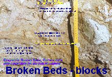 Broken Beds - Blocks