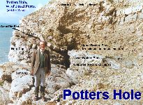 Potters Hole