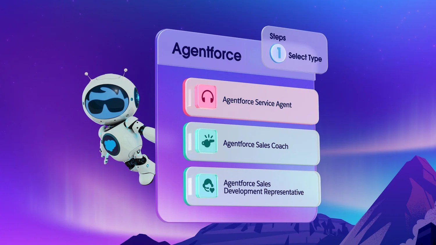 Salesforce-Agentforce-2024