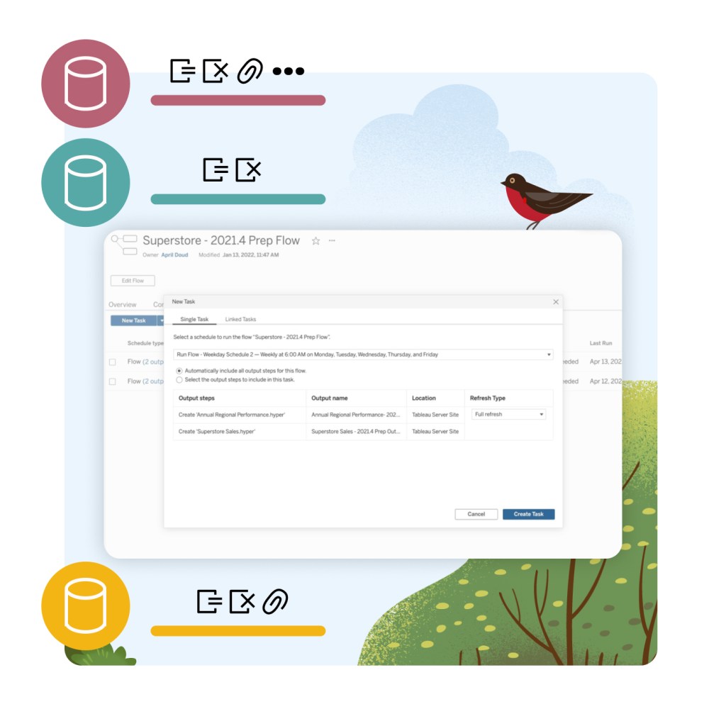 Superstore Prep Flow Tableau window with database icons and prep calculations