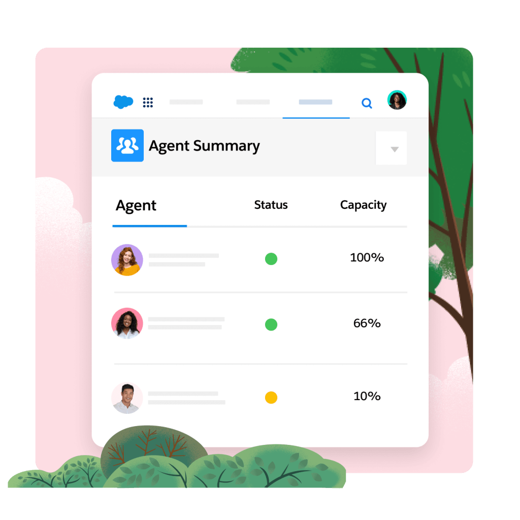 An agent summary that lists three agents' photos, statuses and capacity. The first has a green status circle and 100% capacity. The second, a green circle and 66% capacity. The third, a yellow circle and 10% capacity.