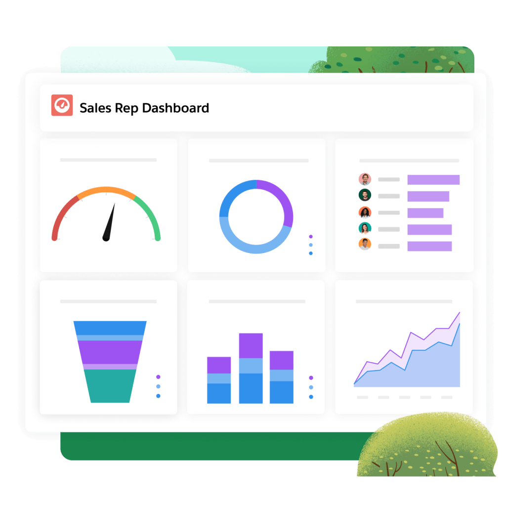 Image showing a sales dashboard with six different components. Each component showcasing a different type of chart.