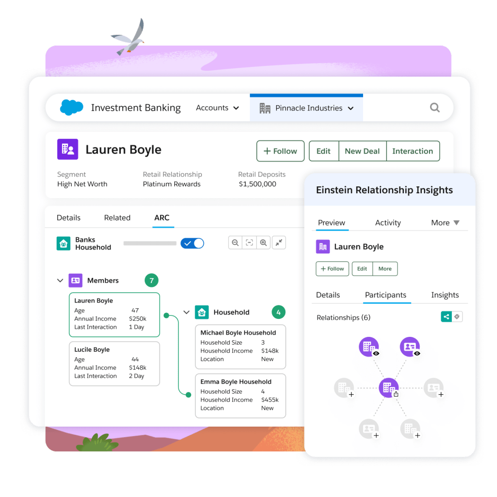 An investment banking portal shows household member data and Einstein Relationship Insights.