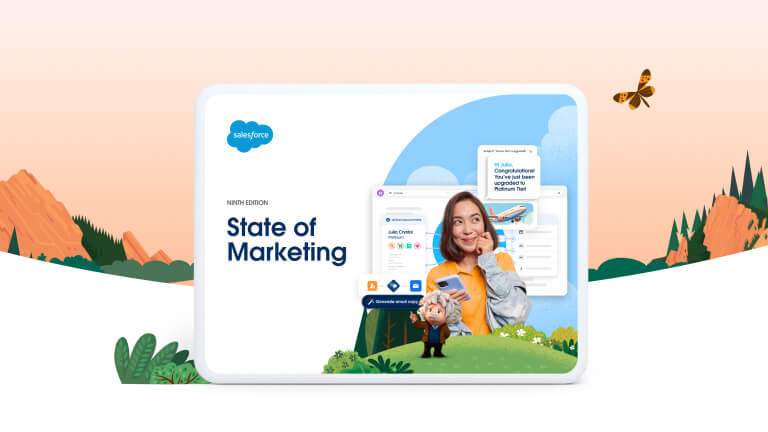 State of Marketing report