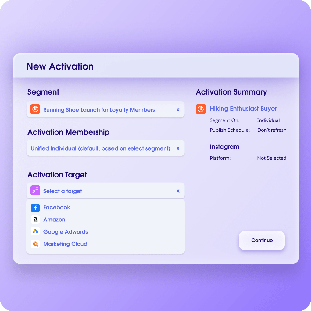 Dashboard that shows a new activation, an activation summary, and activation targets.