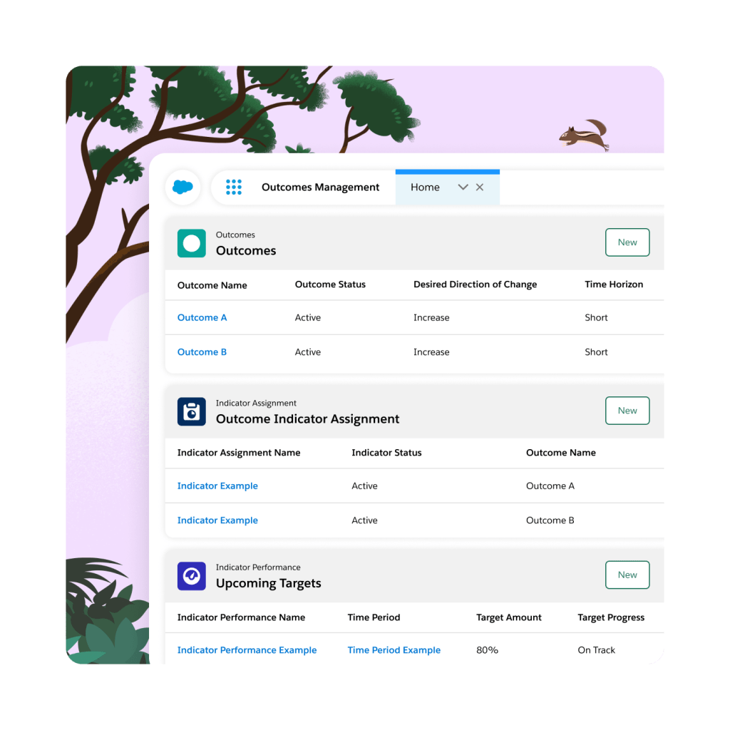An outcome management dashboard with a list of outcomes, outcome indicator assignment, and upcoming targets. 