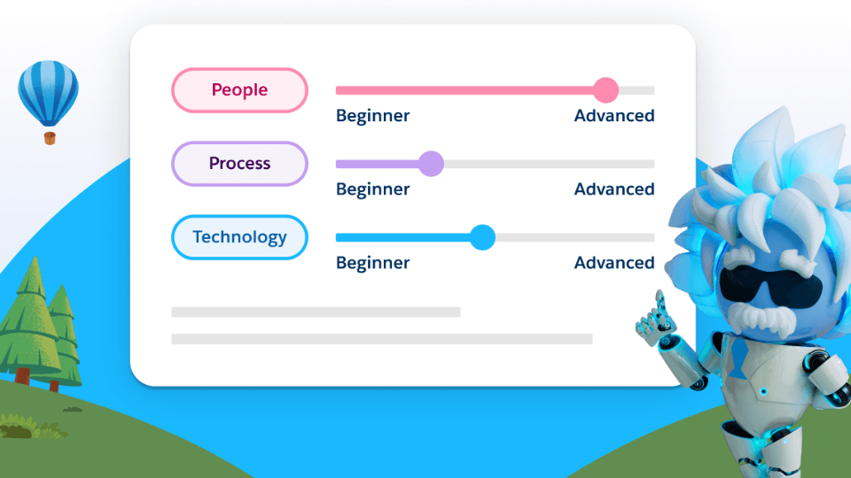 People, process and technology