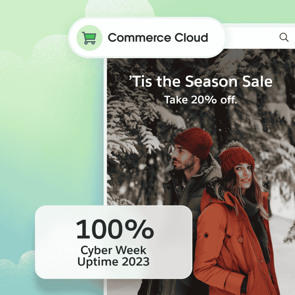 Image of a holiday sale promotion, plus a pop-up that states that Commerce Cloud had 100% uptime during Cyber Week 2023.	