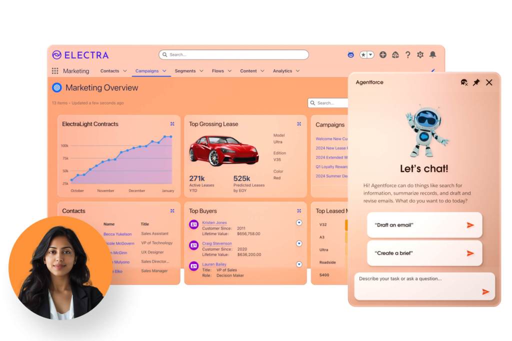 Uma foto do rosto de uma cliente ao lado de uma tela de visão geral de marketing e uma sequência de mensagens solicitando que o Agentforce elabore um e-mail e um briefing.