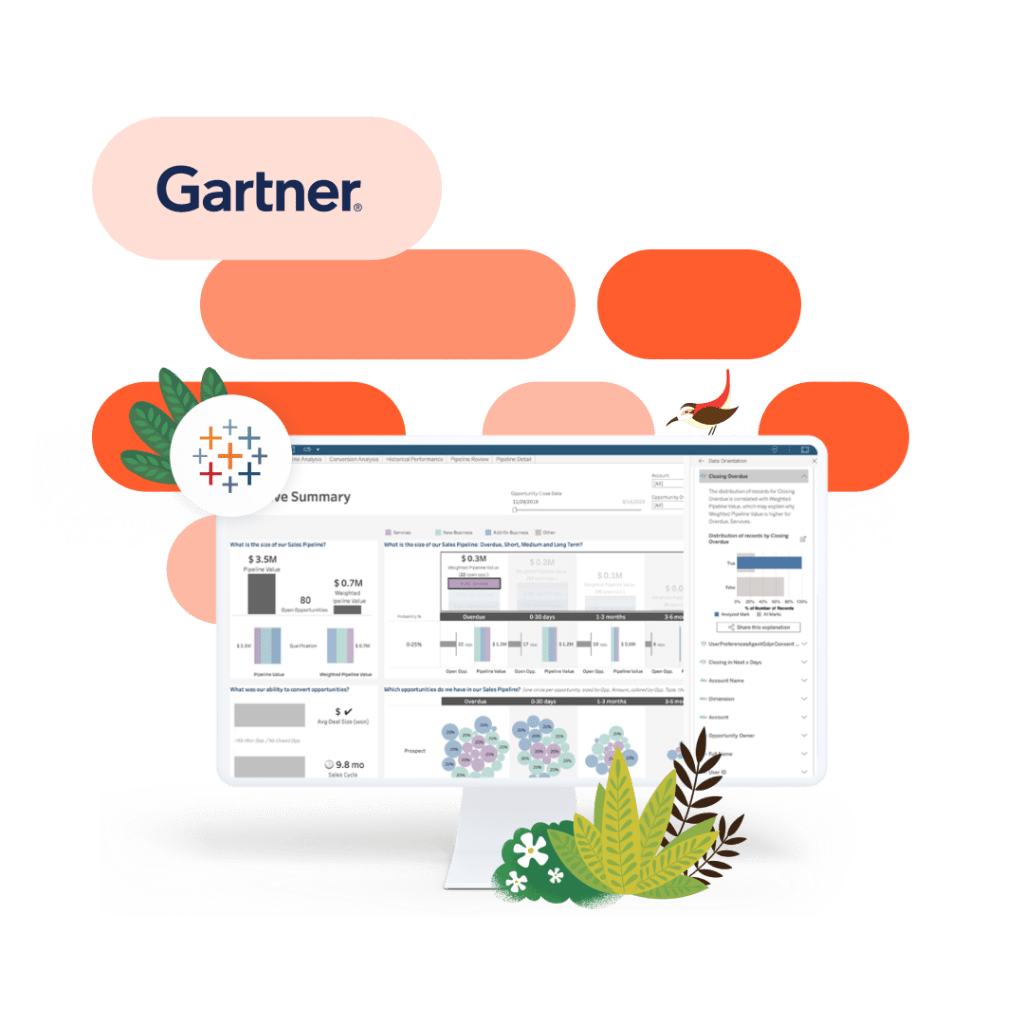 Painel do Tableau exibido em uma tela com o logotipo do Gartner