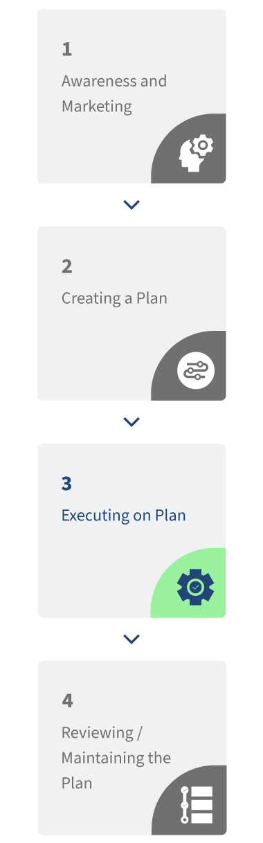 Blog_Workflow_Executing_Mobile