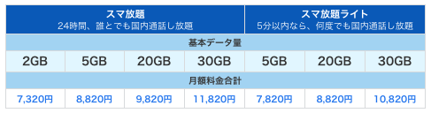 下のソーシャルリンクからフォロー