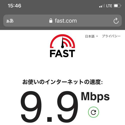 楽天回線FASTcom計測結果