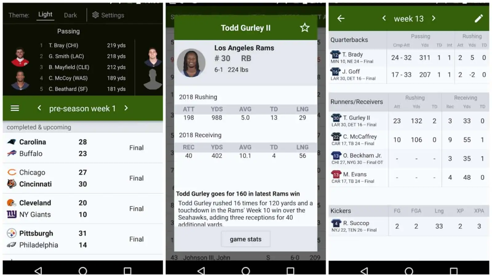 Sports Alerts NFL Edition app grid image 2022