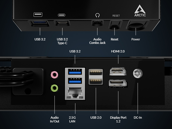 Senza Interface Mobile