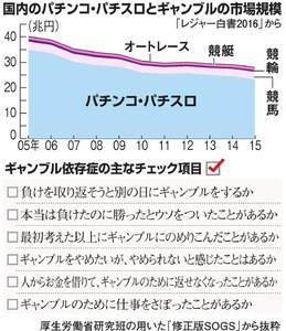 写真・図版