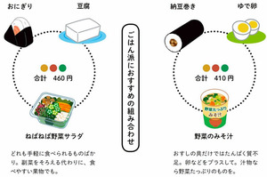 写真・図版