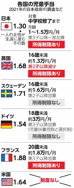 写真・図版