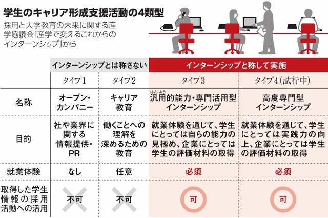 写真・図版