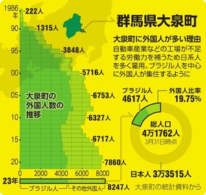 写真・図版