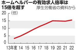 写真・図版