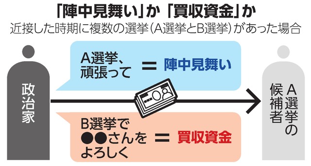 写真・図版