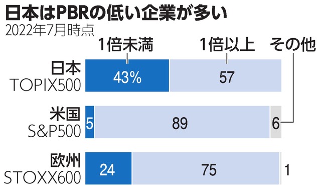 写真・図版