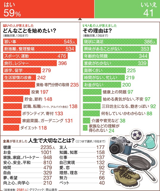 写真・図版