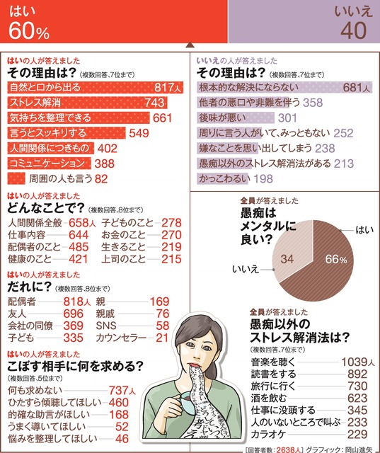 写真・図版