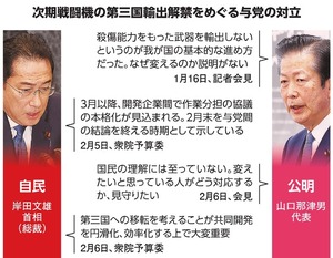 「原点回帰」強める公明　武器輸出めぐり主張譲らず、迫る「2月末」