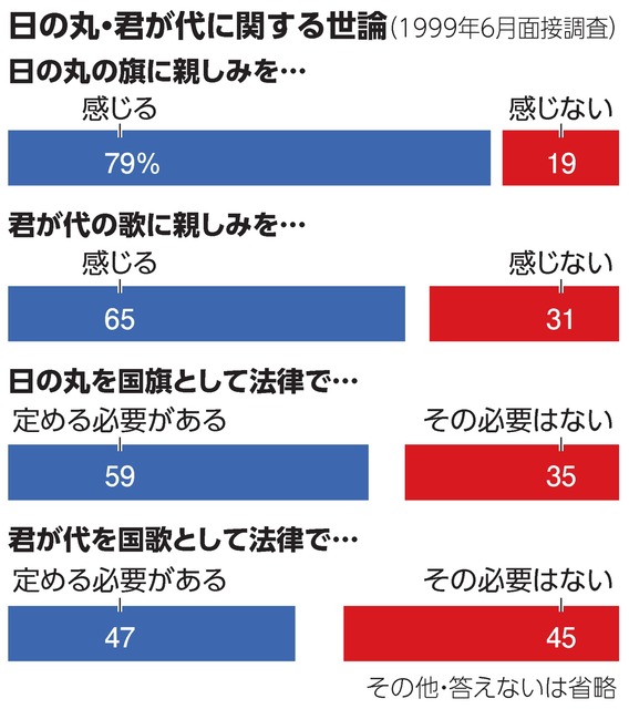 写真・図版