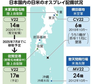 写真・図版