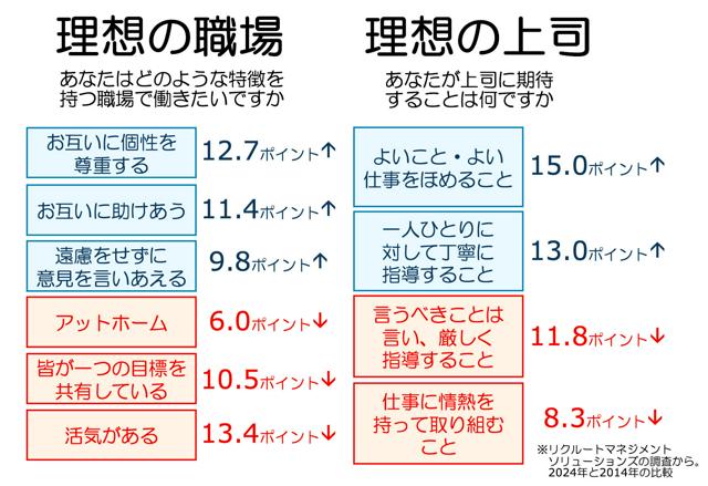 写真・図版