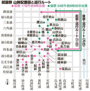 写真・図版