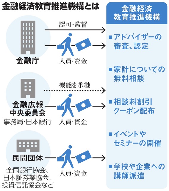 写真・図版