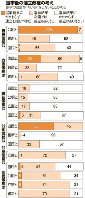 写真・図版