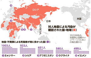 地雷ゼロへ、ロシアが逆風に　条約に大国不参加で問われる日本の手腕