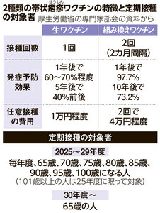 写真・図版