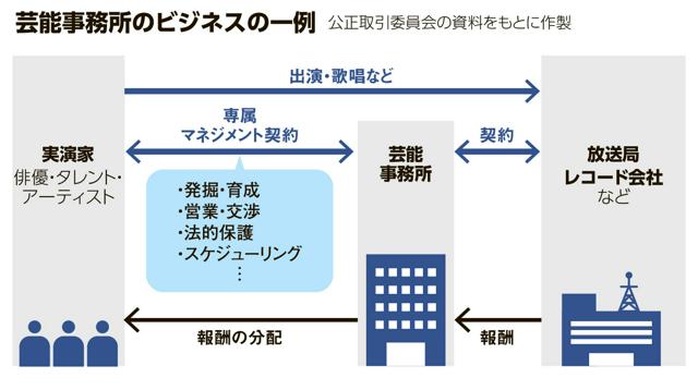 写真・図版