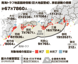 写真・図版