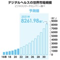 写真・図版