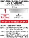 写真・図版