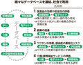 写真・図版