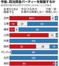 写真・図版