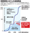 写真・図版