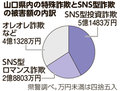 写真・図版