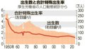 写真・図版